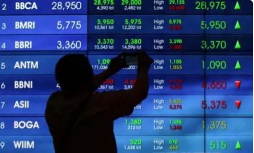 Profit Taking Marak, Waspadai Potensi Koreksi IHSG ke Rentang 7.220-7.311