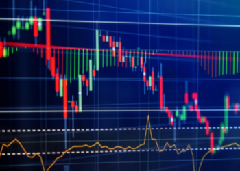 Kapan Melakukan Cut Loss Saham? 4 Situasi untuk Batasi Kerugian Trader