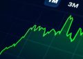 Rights Issue di Rp12.975, Ini Harga Teoritis Saham PANI